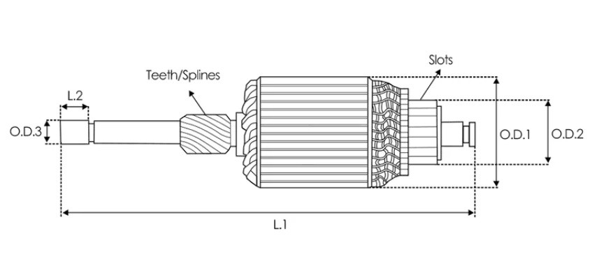 Rotor electromotor SA2010 rotor electromotor.jpg